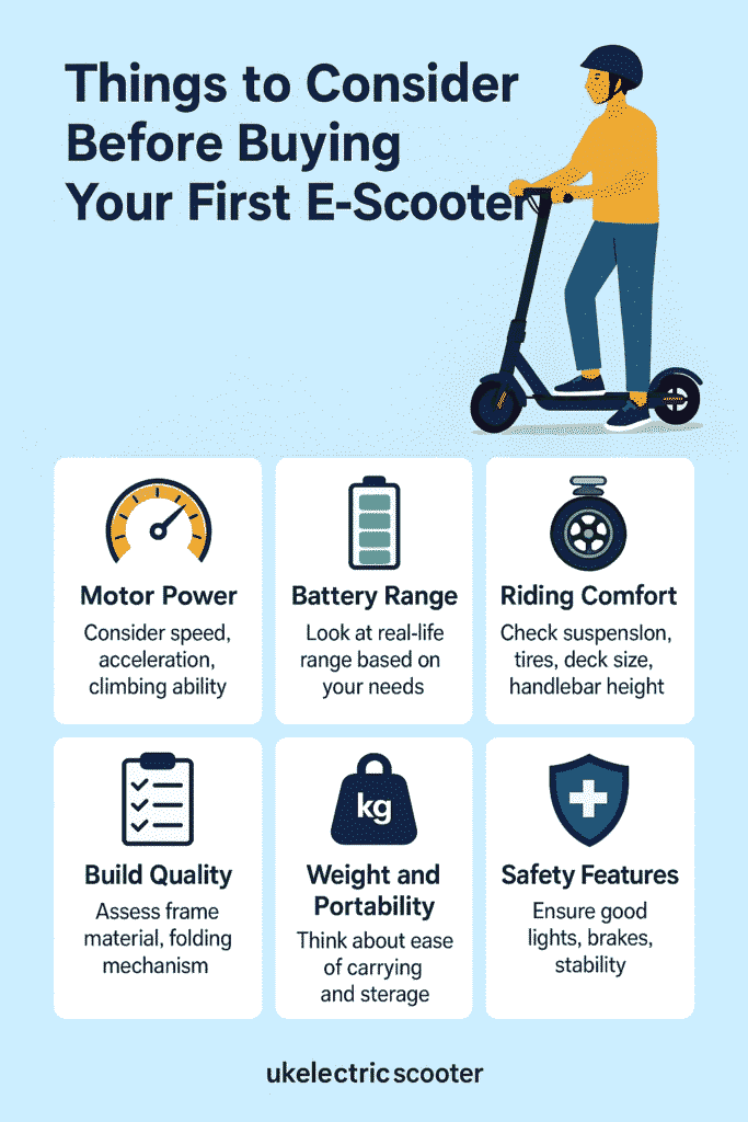 Things to Consider Before Buying Your First EScooter